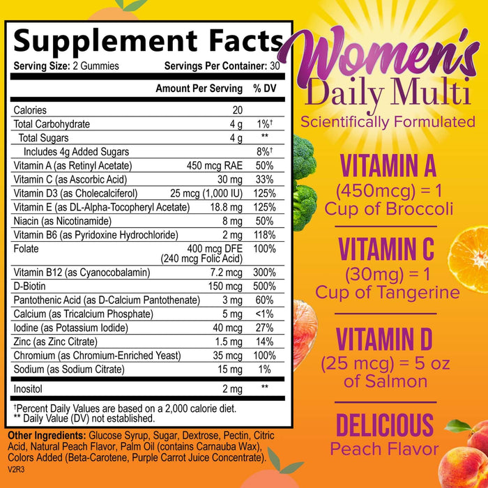 Womens Multivitamin Gummies, Daily Multi Vitamin Gummy for Women with Vitamins A, C, D, E, B-6, B-12, Biotin, Folic Acid, Calcium, & Zinc, Nature's Immune Health Support, Peach Flavored
